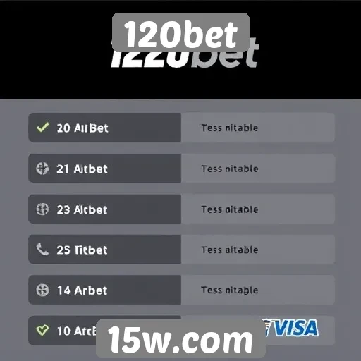 Métodos de pagamento aceitos no 120bet